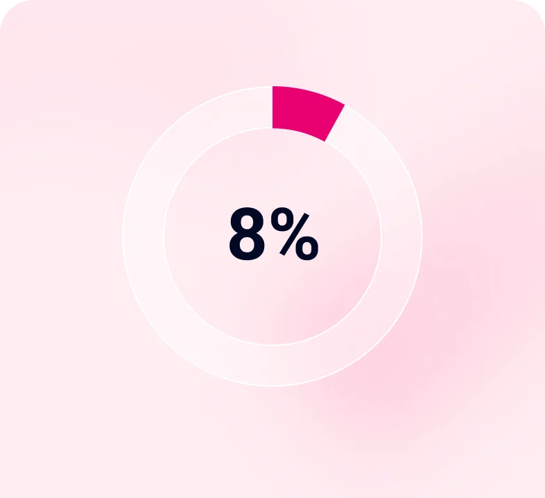 Informações cadastrais representam 8% do score